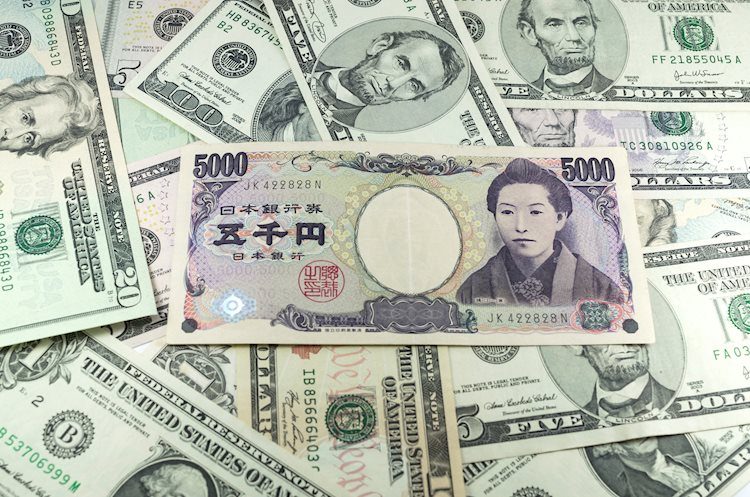 美元兑日元：站上145.00将持续上涨 - 大华银行