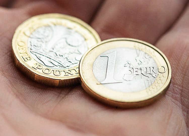 欧元兑英镑在0.8860处遭遇阻力，并回到0.8800区域